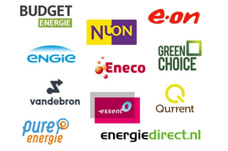 Stand van zaken op energiemarkt sinds 2004