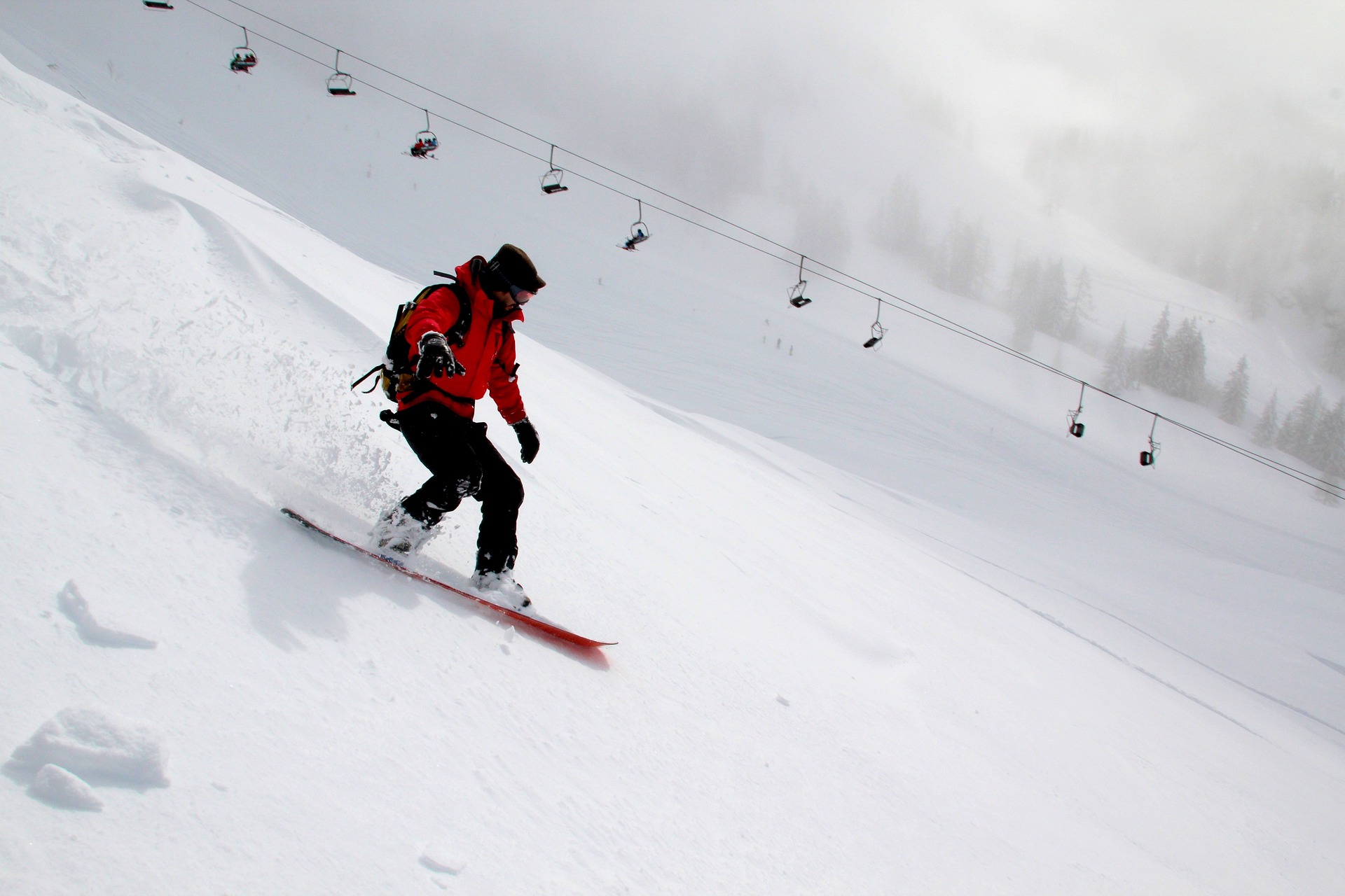 Reisverzekering wintersport