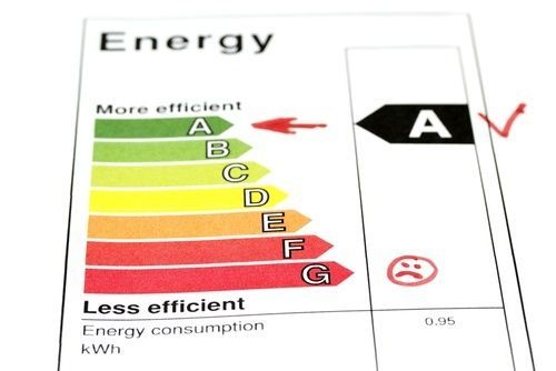 Per 2017 nieuwe energielabels